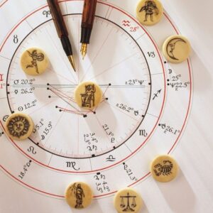 Horoscope with 10 Year Prediction